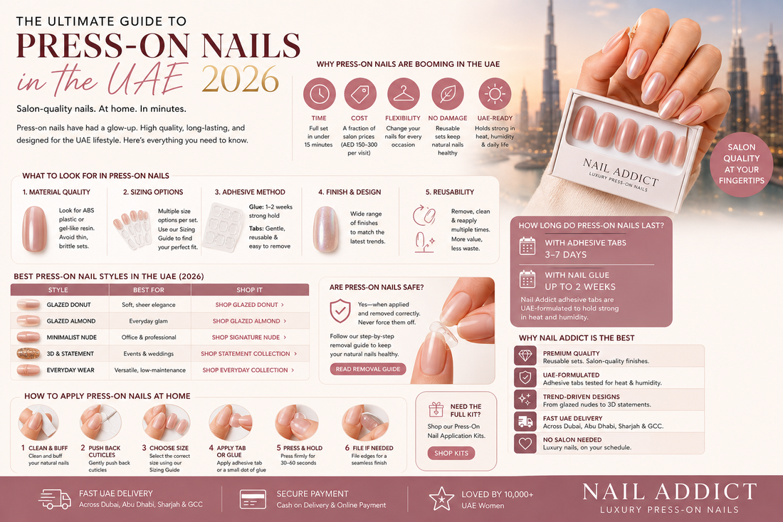Ultimate guide to press-on nails in the UAE 2026 infographic showing Nail Addict press-on nails, application steps, benefits, styles like glazed donut and minimalist nude, and long-lasting adhesive tab wear in Dubai and UAE.