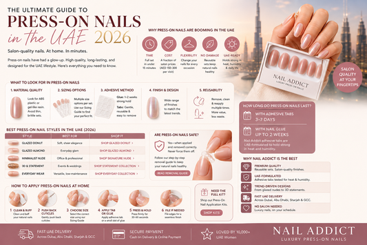 Ultimate guide to press-on nails in the UAE 2026 infographic showing Nail Addict press-on nails, application steps, benefits, styles like glazed donut and minimalist nude, and long-lasting adhesive tab wear in Dubai and UAE.